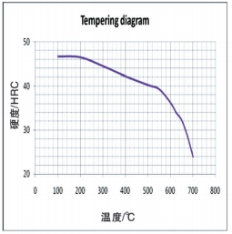 图片2-7.png